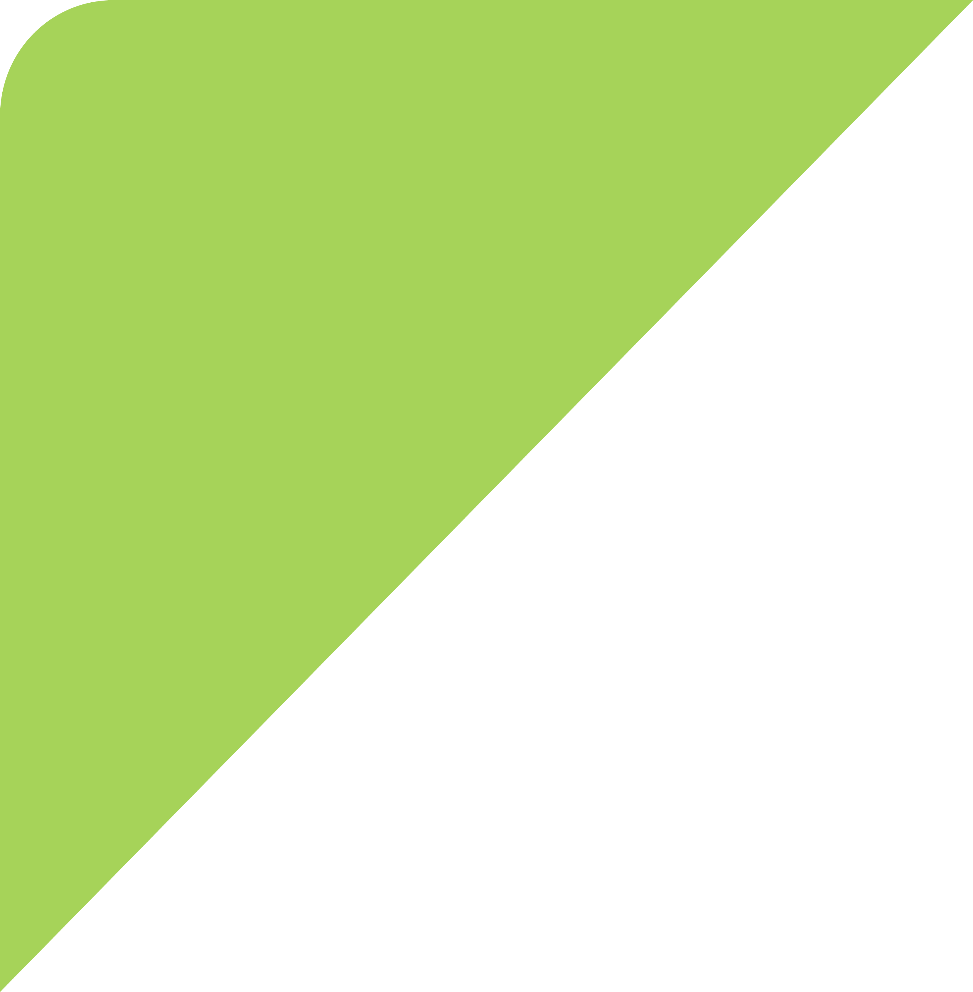 shape