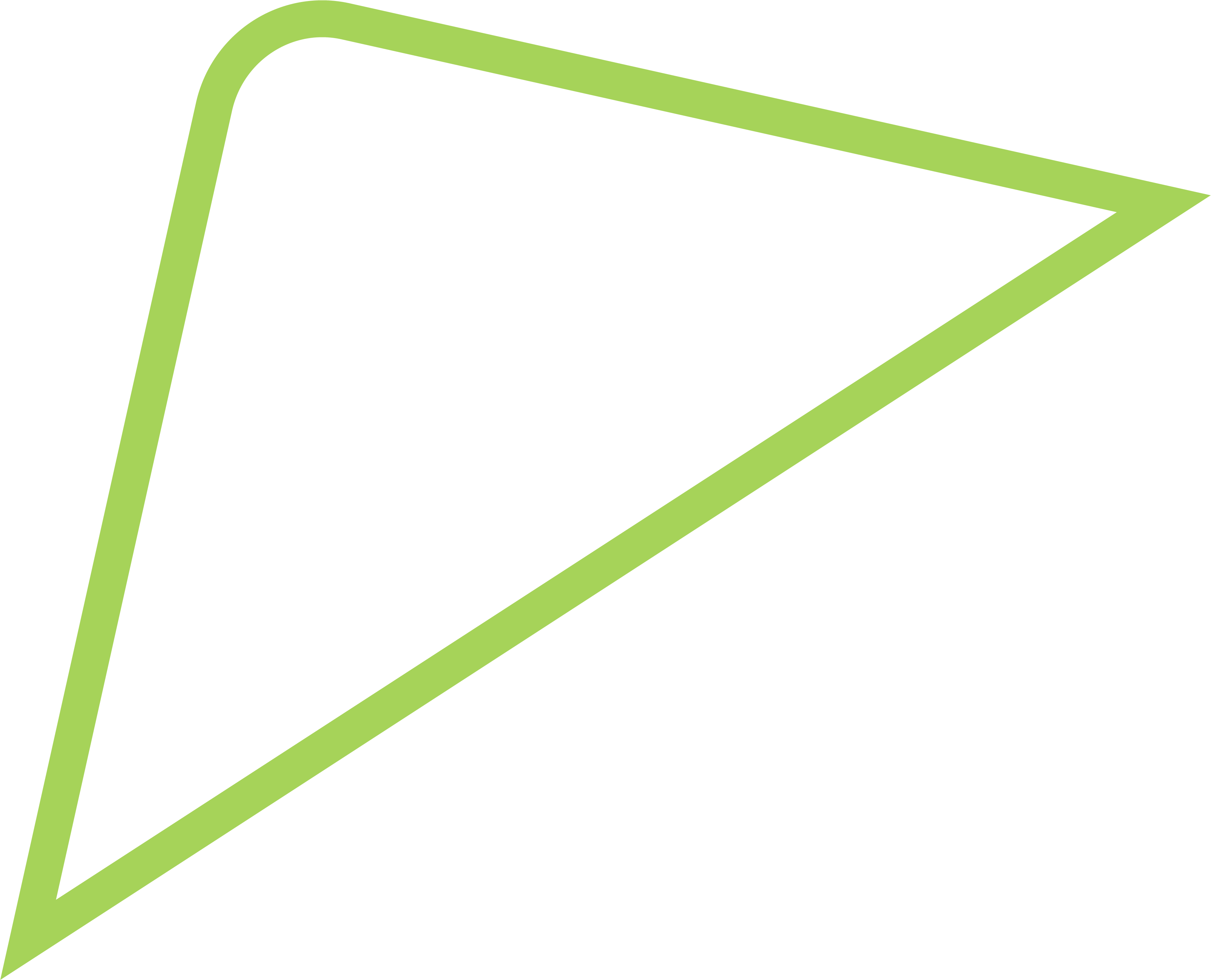 shape